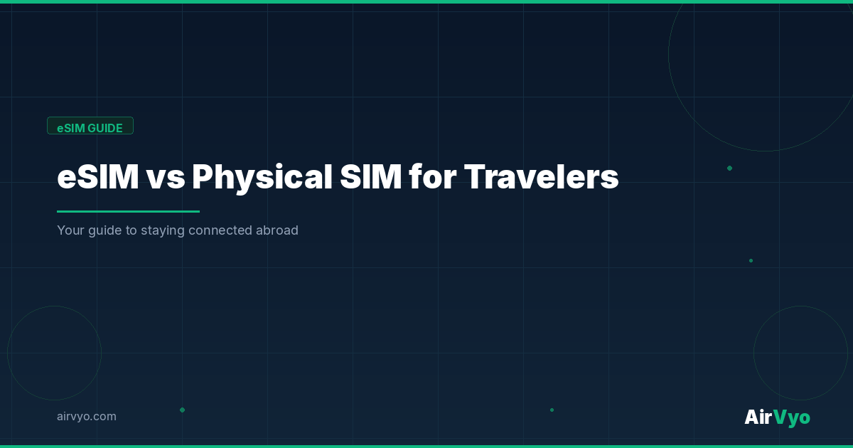 eSIM vs Physical SIM: Which One Makes More Sense for Travelers?