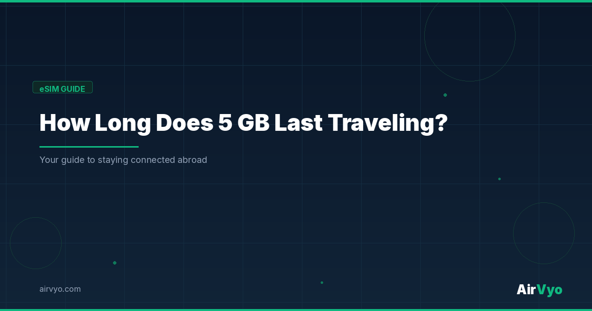 How Long Does 5 GB Last While Traveling?