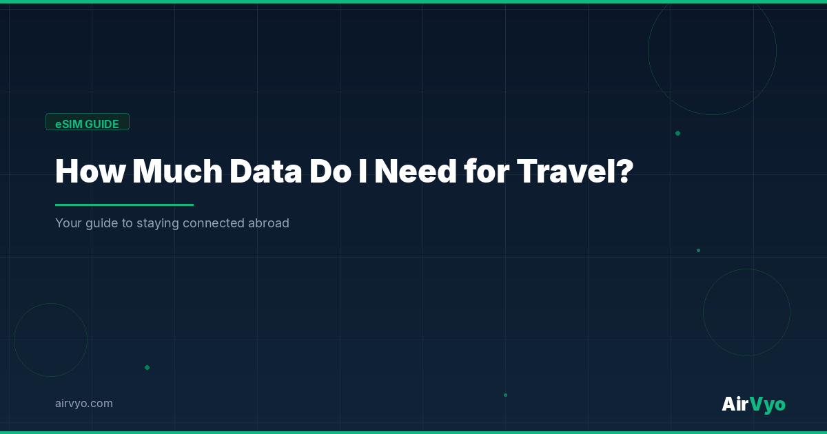 How Much Data Do I Need for Travel? - AirVyo eSIM Guide