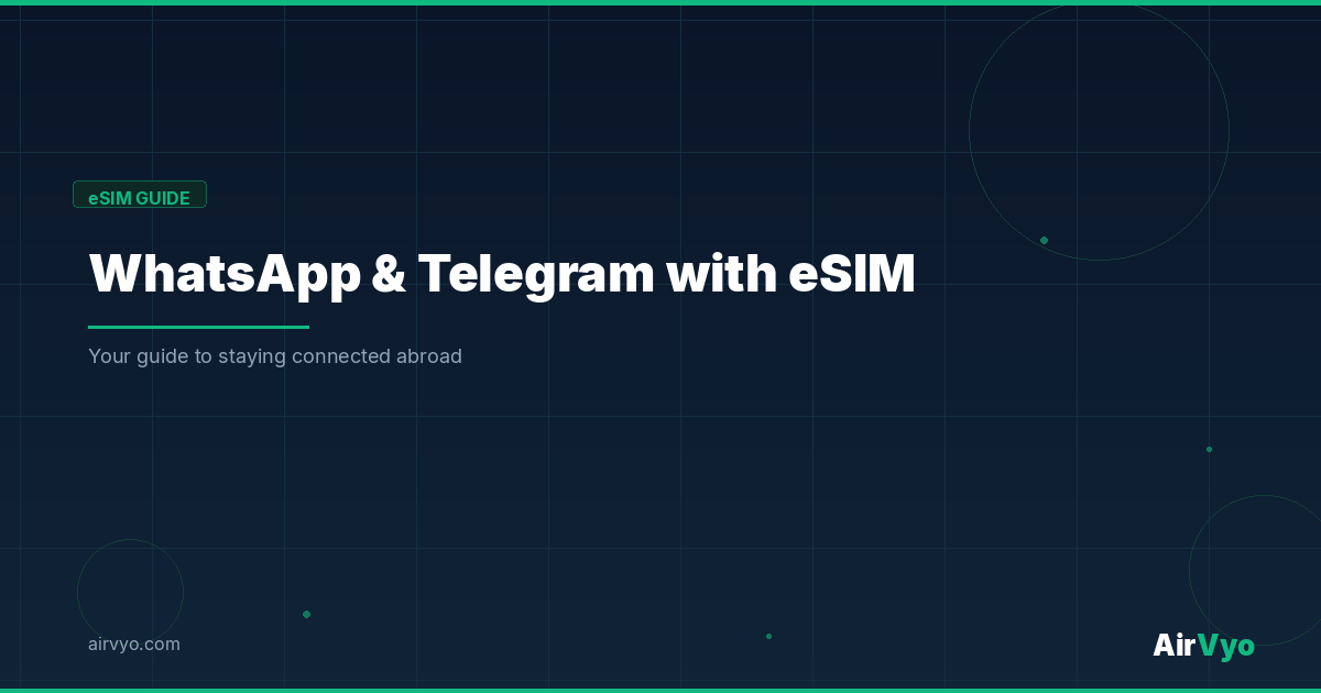 Will WhatsApp, Telegram and iMessage Work with eSIM?